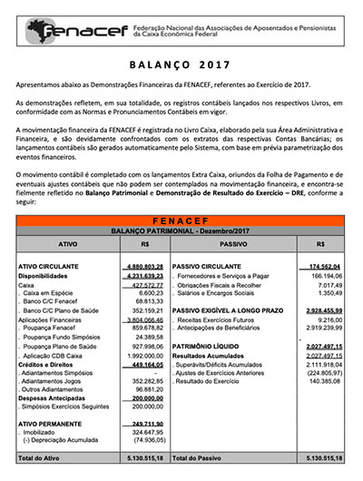 Balancete 2017