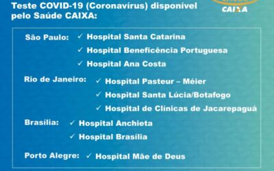 Saúde CAIXA inclui cobertura de exame para detecção do Coronavírus  COVID-19