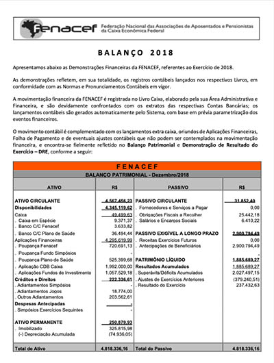 Balancete 2018